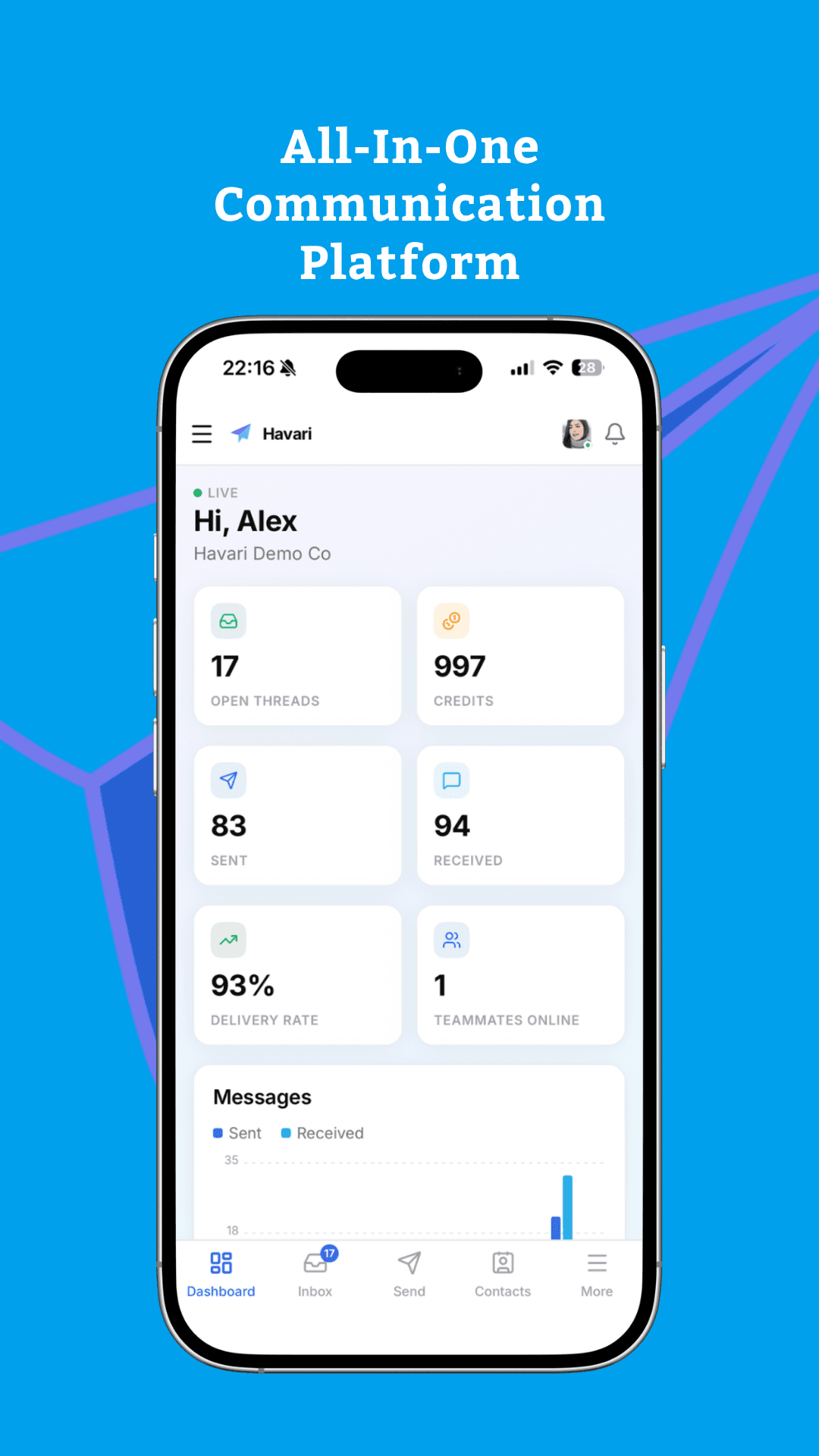 Havari mobile dashboard showing open threads, credits and delivery rate