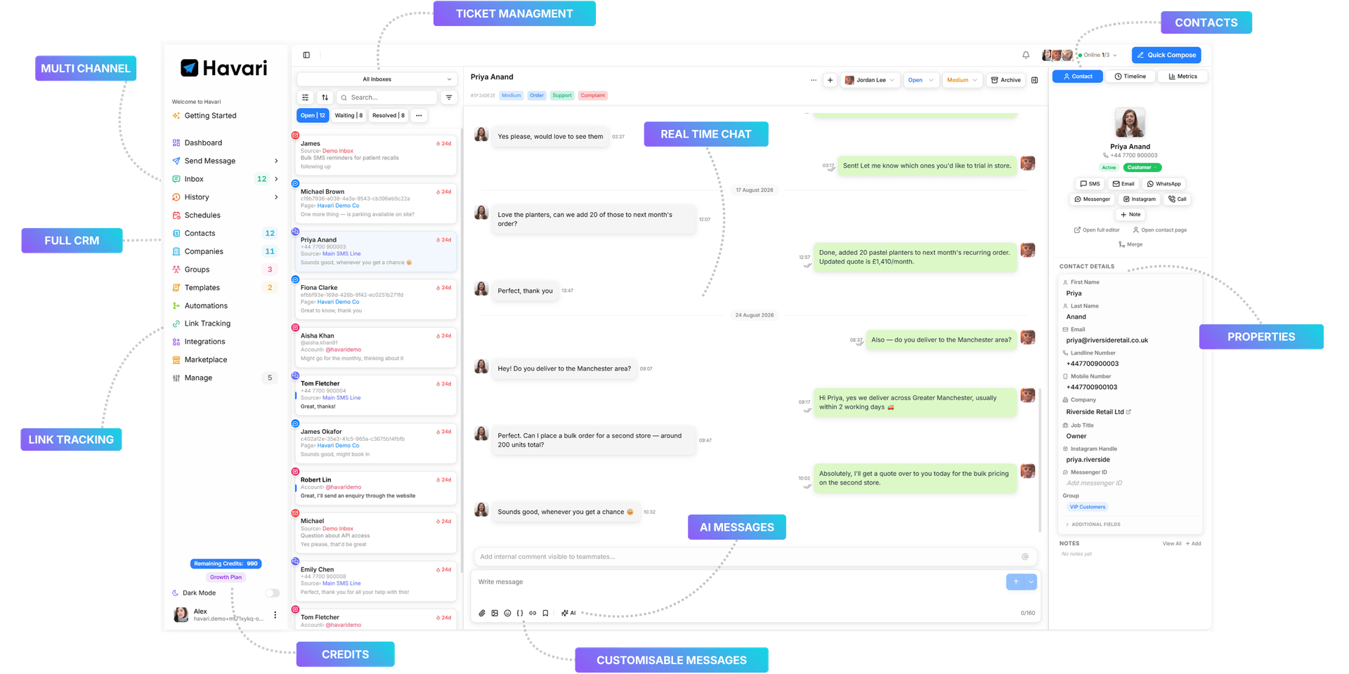 Havari Platform Dashboard
